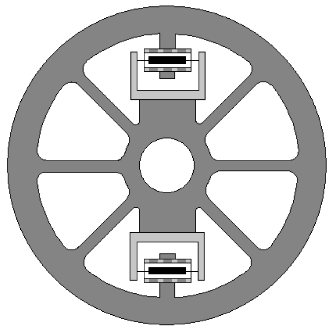 ARTISAN Torque Sensor by Holmberg and Dickert